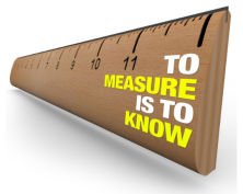 to measure is to know prestatiemeting